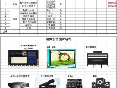 數(shù)字化音樂室：低配5萬元左右，中配8萬元左右，高配12萬元左右，詳情請咨詢：13705898592