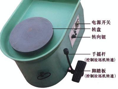 中小學(xué)勞技儀器
