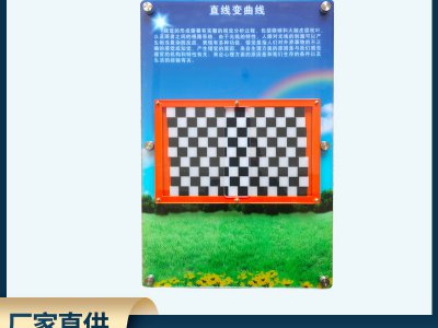 視覺(jué)演示分析壁掛式科普展品 科普智慧墻科普館科技館科技長(zhǎng)廊儀